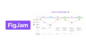 FigJam Free User Journey Map