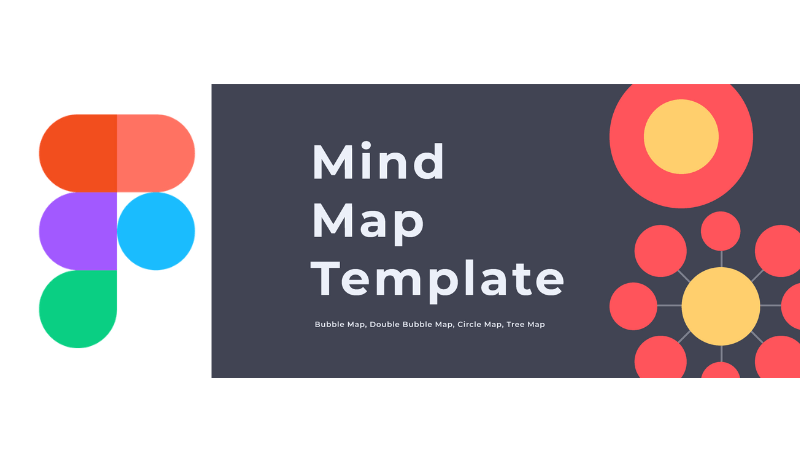 Get Creativity Free Figma Mind Map Template - NeatTemplate